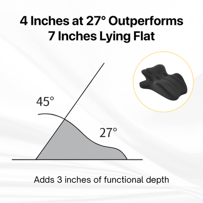 Arcova Belly Safe Support Pillow